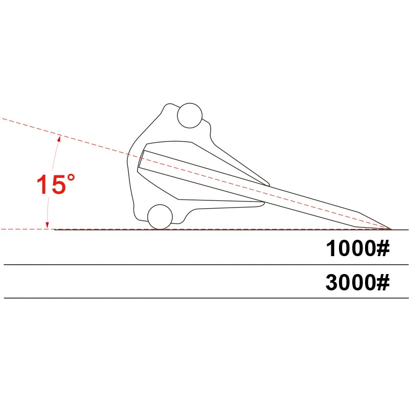 3in1 Professional Sharpening stones,Bamboo base,Angle guide