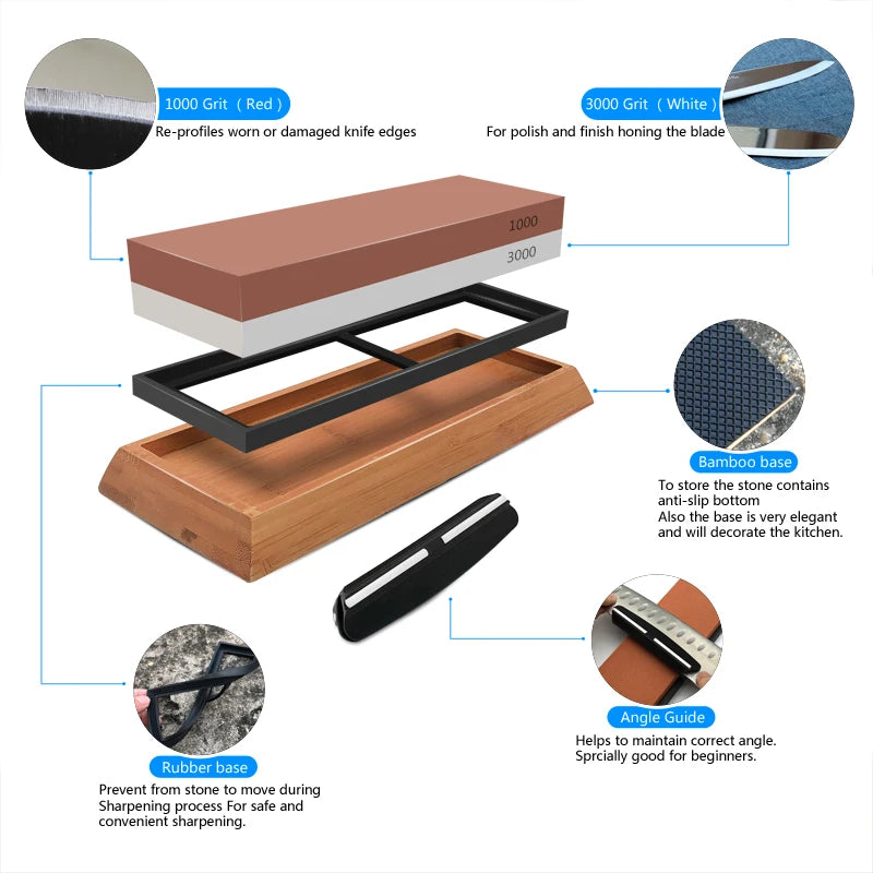 3in1 Professional Sharpening stones,Bamboo base,Angle guide