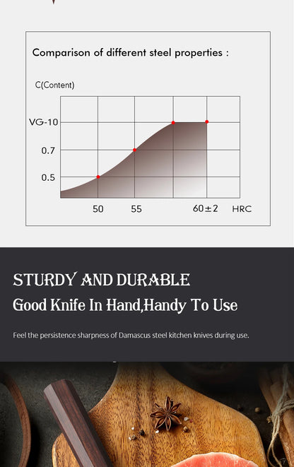 TURWHO 7-inch Santoku Knife