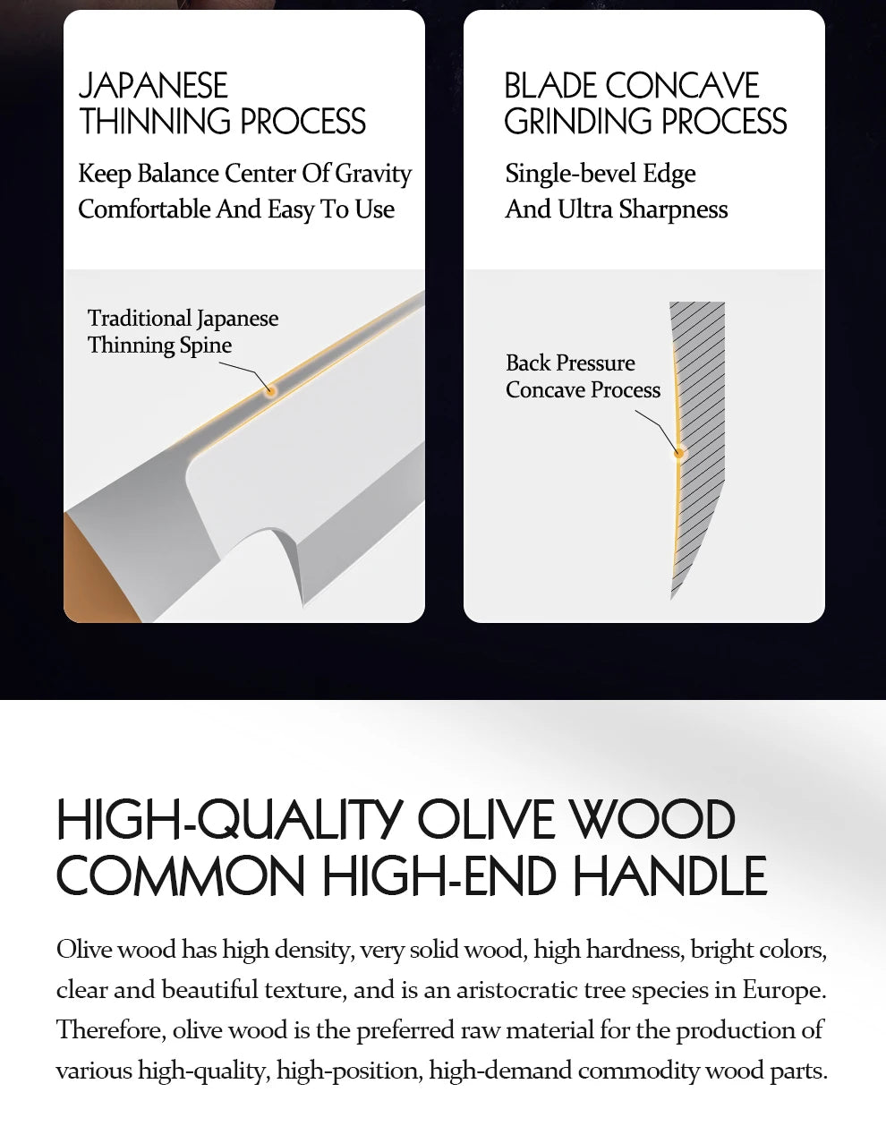 HEZHEN Classic Series Sashimi Knife 180mm X8Cr14MoV Forged Steel Olive Wood Handle Kitchen Knives Sharp Tools
