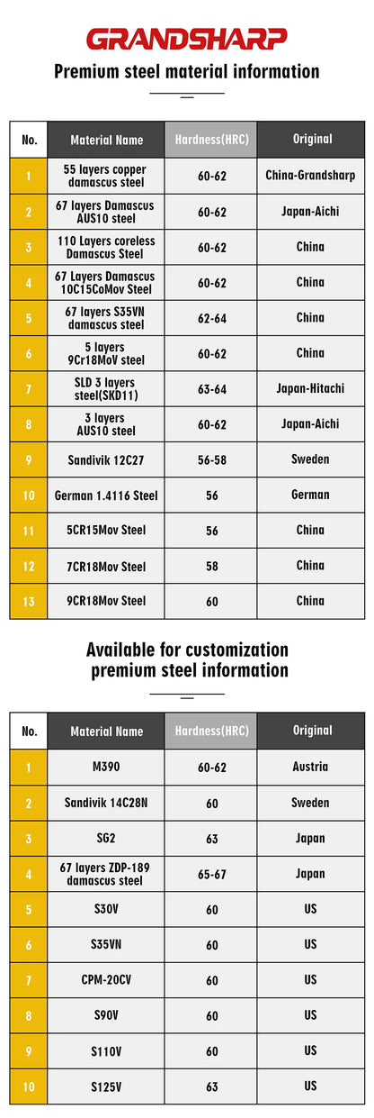Chefswords 1-6Pcs Damascus Steel Knife Set