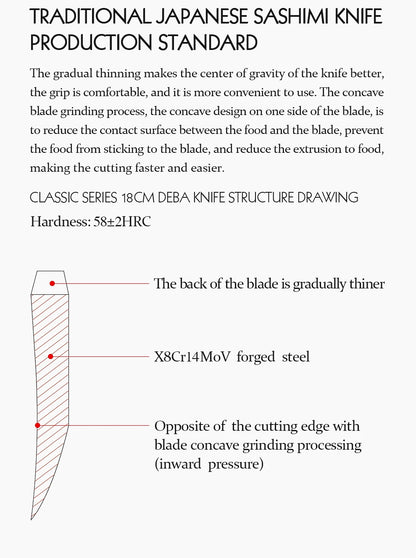 HEZHEN Classic Series Sashimi Knife 180mm X8Cr14MoV Forged Steel Olive Wood Handle Kitchen Knives Sharp Tools
