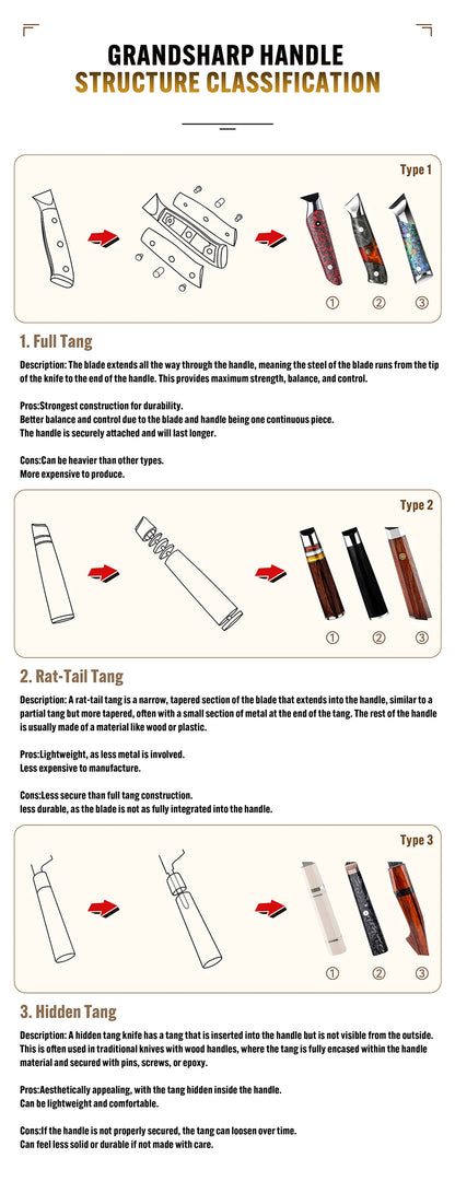 Chefswords 1-6Pcs Damascus Steel Knife Set